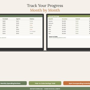 Cash Stuffing Spreadsheet | Cash Envelope Budget Tracker Excel Google Sheets | Digital Envelope Budgeting Paycheck Planner image 5