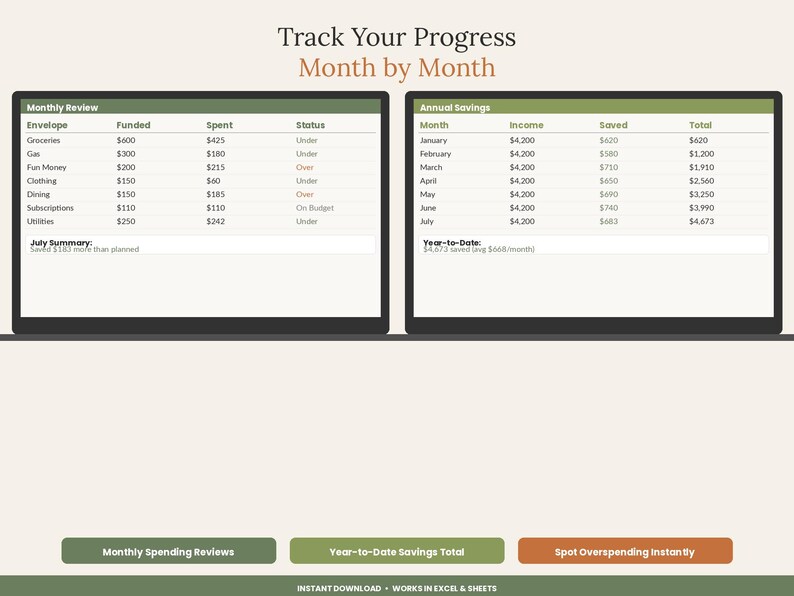 Cash Stuffing Spreadsheet | Cash Envelope Budget Tracker Excel Google Sheets | Digital Envelope Budgeting Paycheck Planner image 5