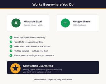 Estate Planning Organizer Spreadsheet | In Case of Emergency Binder, Final Wishes & Important Documents Template | Excel Google Sheets