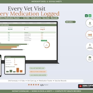 Feuille de calcul de suivi des dépenses pour animaux de compagnie 2026 | Factures vétérinaires pour chiens et chats, médicaments, vaccinations | Planificateur d'assurance multi-animaux (Excel et Google Sheets) image 1
