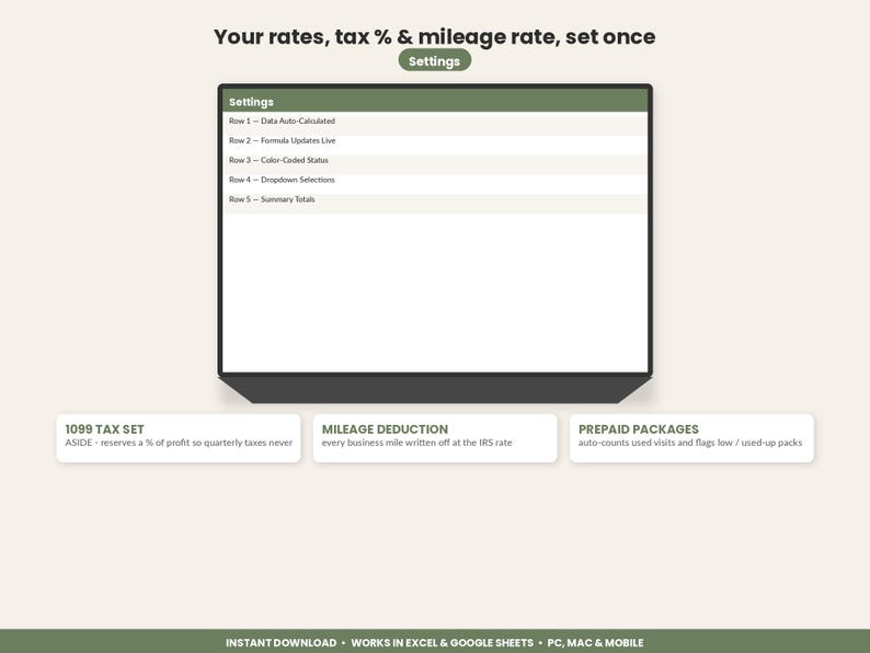 May include: A digital interface display titled Your rates, tax % & mileage rate, set once. It features a settings table with five rows, and three text boxes labeled 1099 TAX SET, MILEAGE DEDUCTION, and PREPAID PACKAGES. Bottom text reads INSTANT DOWNLOAD.
