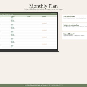 Sinking Funds Tracker Spreadsheet Excel Google Sheets | Savings Goal Planner | Cash Envelope Budget & Dave Ramsey Sinking Fund Tool image 5