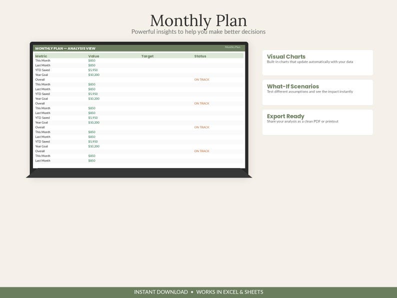 Sinking Funds Tracker Spreadsheet Excel Google Sheets | Savings Goal Planner | Cash Envelope Budget & Dave Ramsey Sinking Fund Tool image 5