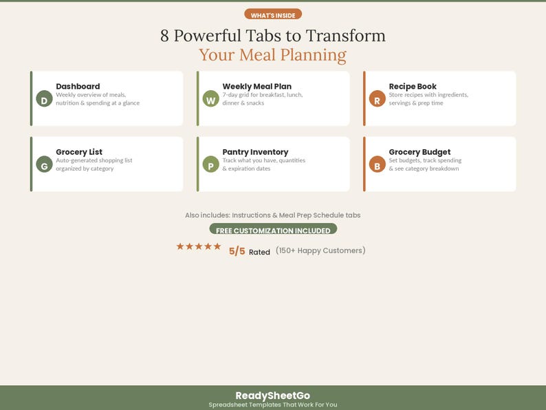 Weekly Meal Planner Spreadsheet 2026 | Grocery List Budget Tracker Calorie | Family Menu Meal Prep Recipe Organizer Excel Google Sheets image 2