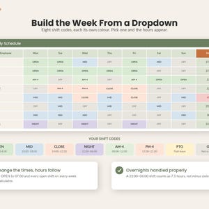 May include: A digital weekly schedule template titled Build the Week From a Dropdown. It features a color-coded employee shift grid, a section for shift codes with specific time ranges, and two informational boxes detailing automated time calculations.