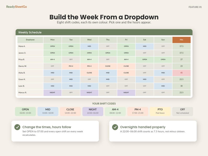 May include: A digital weekly schedule template titled Build the Week From a Dropdown. It features a color-coded employee shift grid, a section for shift codes with specific time ranges, and two informational boxes detailing automated time calculations.