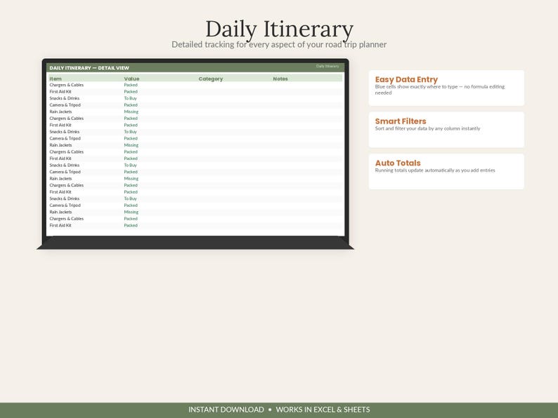 May include: A digital daily itinerary road trip planner template for Excel and Sheets. The interface displays a table with columns for Item, Value, Category, and Notes. Text boxes highlight features including Easy Data Entry, Smart Filters, and Auto Totals.