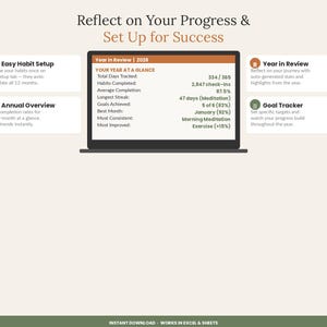 K&ouml;nnte beinhalten: Ein digitales Dashboard mit dem Titel Year in Review 2026 auf einem Laptop-Bildschirm, das Statistiken wie Total Days Tracked 334/365 und Habits Completed 2,847 anzeigt. Vier Textfelder umgeben den Bildschirm und beschreiben Easy Habit Setup und Goal Tracker.