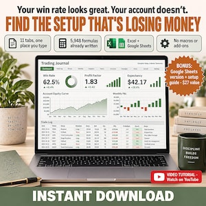 Trading Journal Spreadsheet Template Excel Google Sheets | Options Stock Futures Trade Log, Day Trading Tracker, Profit Loss Analysis image 1