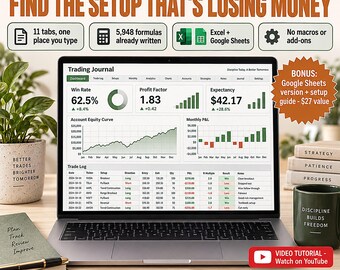 Trading Journal Spreadsheet Template Excel Google Sheets | Options Stock Futures Trade Log, Day Trading Tracker, Profit Loss Analysis