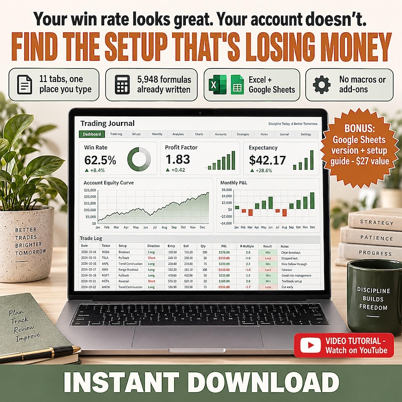 Trading Journal Spreadsheet Template Excel Google Sheets | Options Stock Futures Trade Log, Day Trading Tracker, Profit Loss Analysis image 1