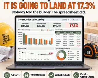 Construction Estimating Spreadsheet Template Excel Google Sheets | Contractor Bid Calculator, Job Costing, Change Order and Draw Tracker