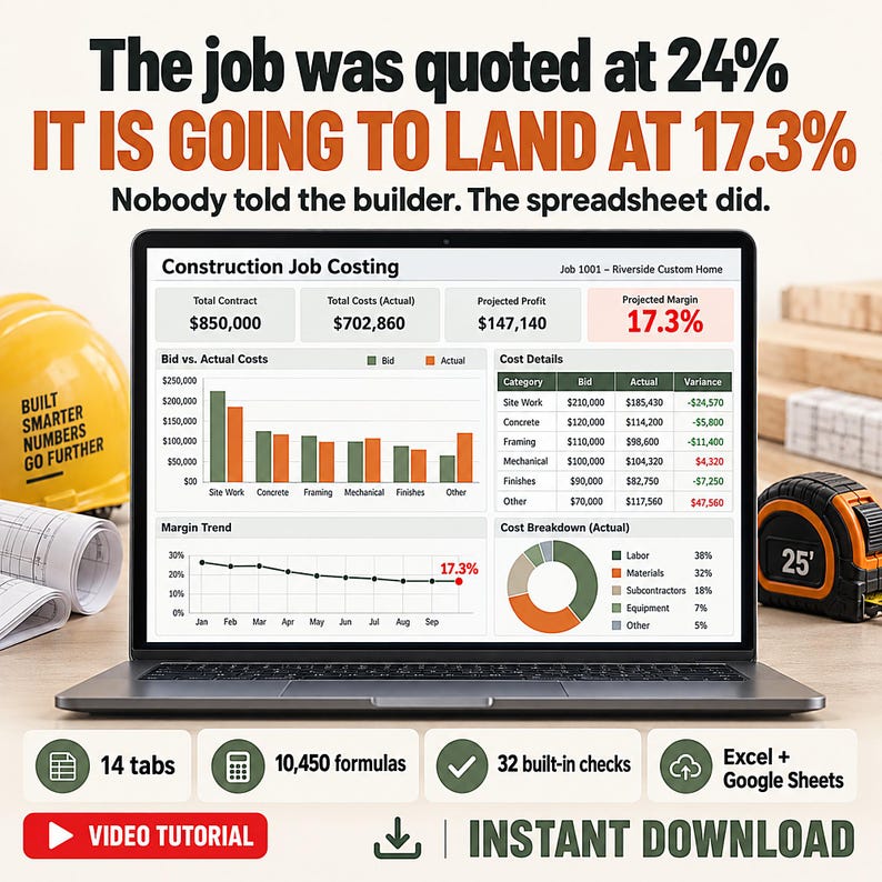 Construction Estimating Spreadsheet Template Excel Google Sheets | Contractor Bid Calculator, Job Costing, Change Order and Draw Tracker image 1