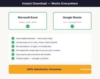 Sinking Funds Tracker Spreadsheet | Savings Goal Planner Excel Google Sheets | Budget Tracker for Big Expenses & Bills