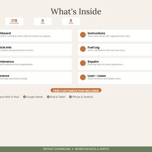 May include: A digital dashboard overview titled What's Inside, featuring 178 formulas, 9 tabs, and 8 tools. It lists categories including Dashboard, Vehicle Info, Maintenance, Insurance, Instructions, Fuel Log, Repairs, and Loan-Lease. Compatible with Excel, Google Sheets, iPad, Tablet, iPhone, and Android.