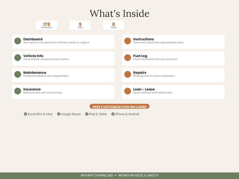 May include: A digital dashboard overview titled What's Inside, featuring 178 formulas, 9 tabs, and 8 tools. It lists categories including Dashboard, Vehicle Info, Maintenance, Insurance, Instructions, Fuel Log, Repairs, and Loan-Lease. Compatible with Excel, Google Sheets, iPad, Tablet, iPhone, and Android.