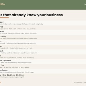 Food Truck Business Spreadsheet Template Excel Google Sheets | Mobile Food Event Profit Tracker, Menu Costing, Break Even Calculator image 2