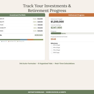 May include: A digital investment and retirement tracking dashboard featuring two main sections: Investment Portfolio and Retirement Progress. It displays financial data, asset allocation, savings targets, and milestones with 344 auto-formulas.