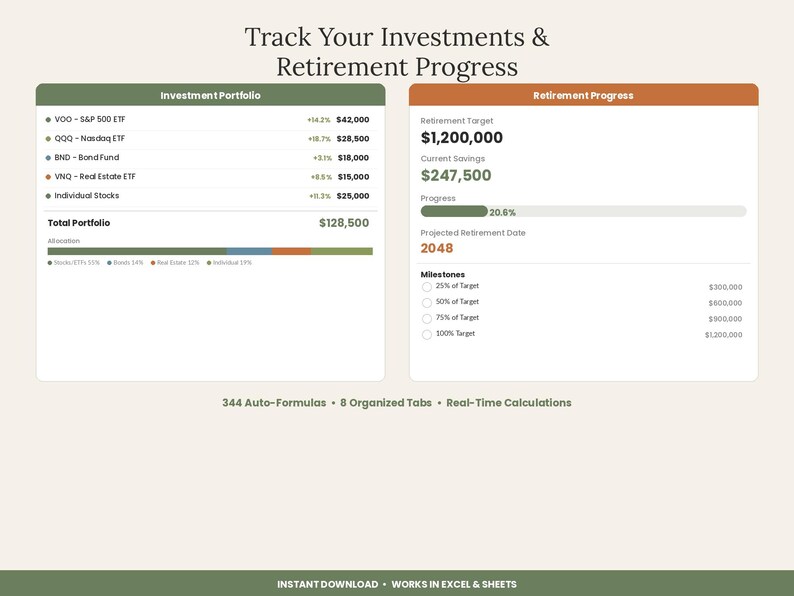 May include: A digital investment and retirement tracking dashboard featuring two main sections: Investment Portfolio and Retirement Progress. It displays financial data, asset allocation, savings targets, and milestones with 344 auto-formulas.