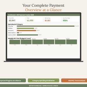 May include: A digital bill payment tracker dashboard displayed on a screen, featuring the text Your Complete Payment Overview at a Glance. It includes sections for total bills, paid amounts, remaining balances, spending categories, and a monthly trend chart.