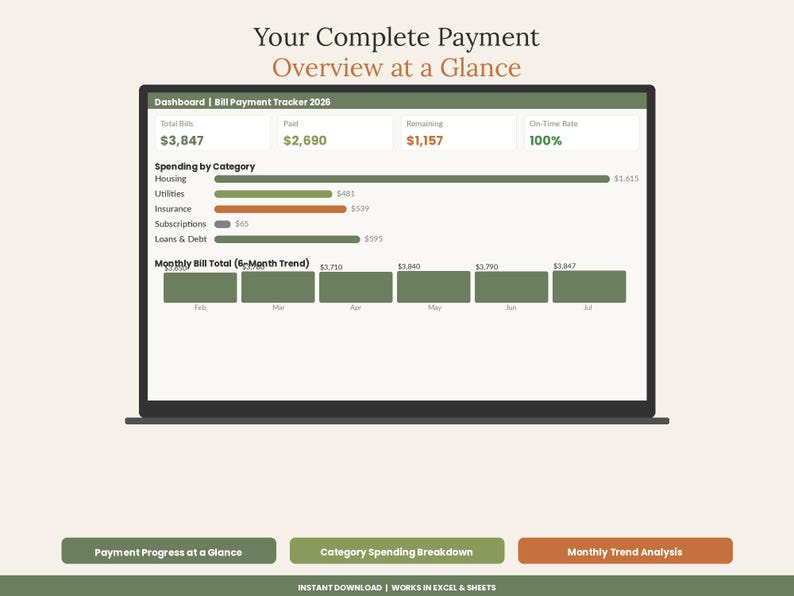 May include: A digital bill payment tracker dashboard displayed on a screen, featuring the text Your Complete Payment Overview at a Glance. It includes sections for total bills, paid amounts, remaining balances, spending categories, and a monthly trend chart.