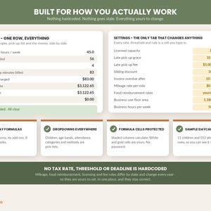 Home Daycare Spreadsheet | Childcare Tuition, Attendance, Tax Tracker (Digital Download) image 2