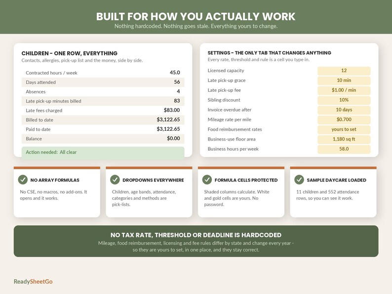 Home Daycare Spreadsheet | Childcare Tuition, Attendance, Tax Tracker (Digital Download) image 2