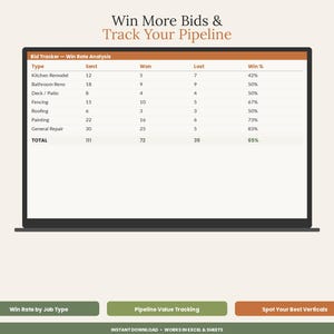 May include: A digital bid tracker spreadsheet displayed on a screen, featuring the text Win More Bids & Track Your Pipeline. The table includes columns for Type, Sent, Won, Lost, and Win %, with rows for various home improvement job categories.