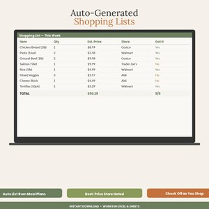 Sjabloon voor een boodschappenbudgetspreadsheet | Kortingsbonnen bijhouden in Excel of Google Sheets | Prijsvergelijking voor boodschappenuitgaven afbeelding 3