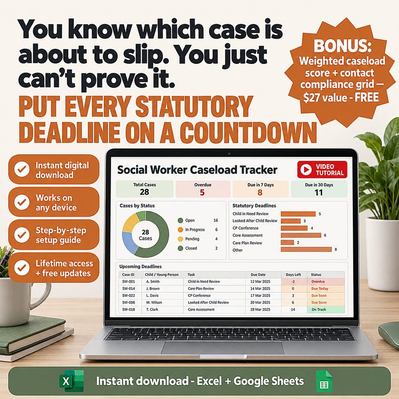 Social Worker Caseload Tracker Spreadsheet Template Excel Google Sheets ...