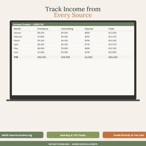 May include: A digital income tracker spreadsheet displayed on a screen with the text Track Income from Every Source. The table shows columns for Month, Freelance, Consulting, Passive, and Total income for 2026 YTD. Three buttons below read Multi-Source Income Log, Monthly & YTD Totals, and Feeds Directly to Tax Calc.