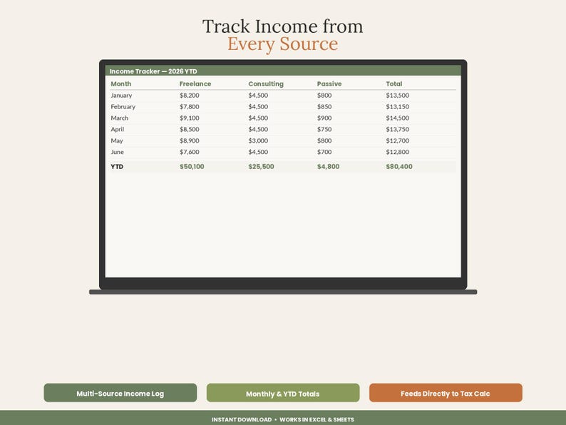 May include: A digital income tracker spreadsheet displayed on a screen with the text Track Income from Every Source. The table shows columns for Month, Freelance, Consulting, Passive, and Total income for 2026 YTD. Three buttons below read Multi-Source Income Log, Monthly & YTD Totals, and Feeds Directly to Tax Calc.