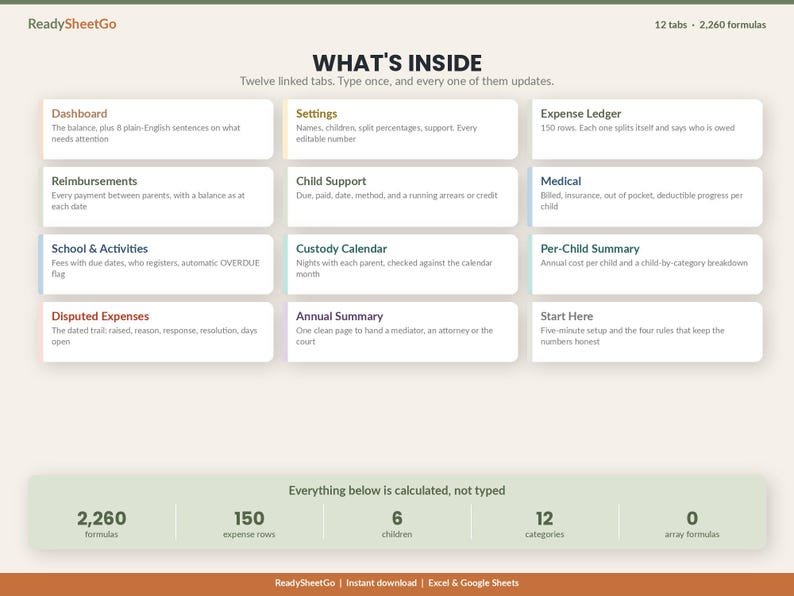 Co-Parenting Expense Tracker Spreadsheet | Shared Child Expenses, Custody Log (Excel, Google Sheets) image 6