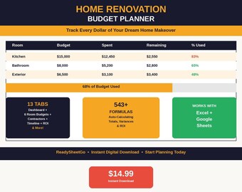 Home Renovation Budget Planner Spreadsheet 2026 | Remodel Cost Tracker Template | DIY Home Improvement Expense Planner Excel Google Sheets