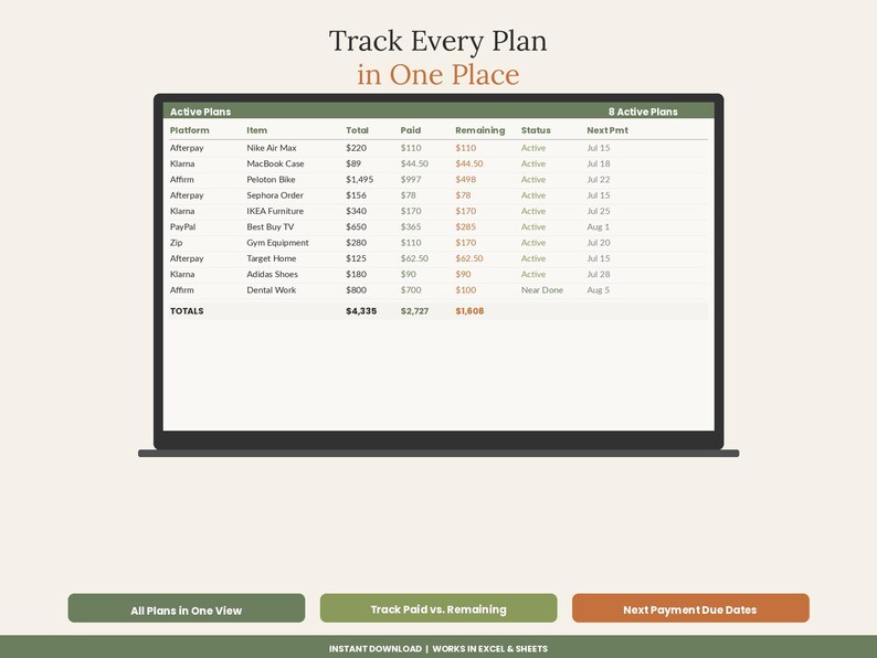 May include: A digital spreadsheet displayed on a laptop screen titled Track Every Plan in One Place, featuring a table of 8 active payment plans with columns for platform, item, total, paid, remaining, status, and next payment date.