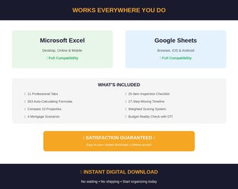 House Hunting Spreadsheet Template | Home Buying Tracker Excel Google Sheets | Property Comparison Mortgage Calculator