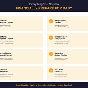 K&ouml;nnte beinhalten: Eine digitale Finanzplanungsvorlage mit dem Titel Everything You Need to FINANCIALLY PREPARE FOR BABY. Sie enth&auml;lt acht nummerierte Abschnitte, darunter einen Ausgabenplaner f&uuml;r die Zeit vor der Geburt, eine Baby-Wunschlisten-Verfolgung und einen Kostenvergleich.