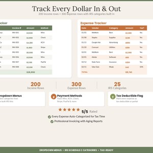 Op de afbeelding: Een digitaal financieel spreadsheet-sjabloon getiteld Track Every Dollar In & Out, met een inkomsten- en uitgavenoverzicht met kolommen voor datums, klanten, leveranciers, categorie&euml;n, bedragen en methoden, plus vervolgkeuzemenu's en belastingvlaggen.