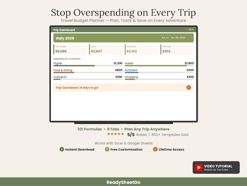 Travel Budget Planner Spreadsheet 2026 | Vacation Trip Expense Tracker Calculator | Family Itinerary Dashboard Template Excel Google Sheets image 1