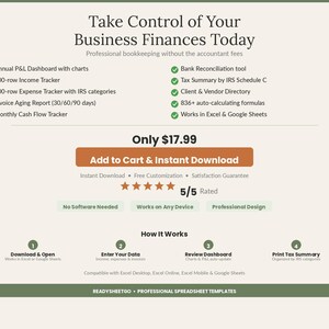 Op de afbeelding: Een digitale spreadsheet-sjabloon voor bedrijfsfinanci&euml;n met de tekst Take Control of Your Business Finances Today. Het bevat lijsten met functies zoals een jaarlijks P&L-dashboard, inkomsten- en uitgaventrackers en een bankafstemmingstool. De lay-out toont een 5/5 sterrenbeoordeling, een knop om aan de winkelwagen toe te voegen en een How It Works-sectie met vier stappen.