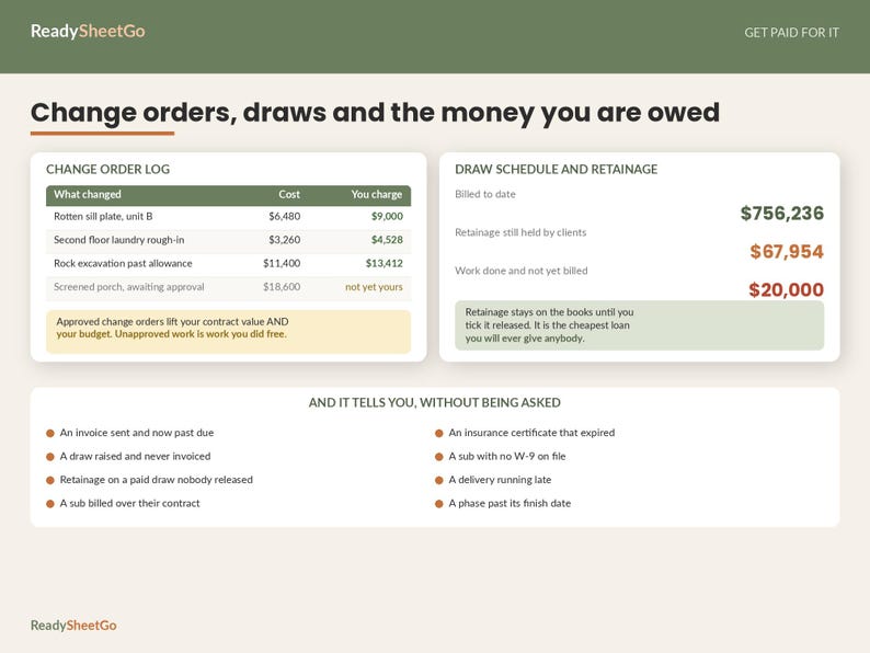 Construction Estimating Spreadsheet Template Excel Google Sheets | Contractor Bid Calculator, Job Costing, Change Order and Draw Tracker image 5