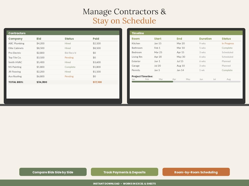 May include: A digital project management dashboard titled Manage Contractors & Stay on Schedule. It features two tables for tracking contractor bids and project timelines, with three buttons below labeled Compare Bids, Track Payments, and Room-by-Room Scheduling.