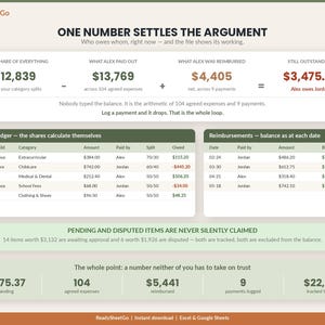 Co-Parenting Expense Tracker Spreadsheet | Shared Child Expenses, Custody Log (Excel, Google Sheets) image 4