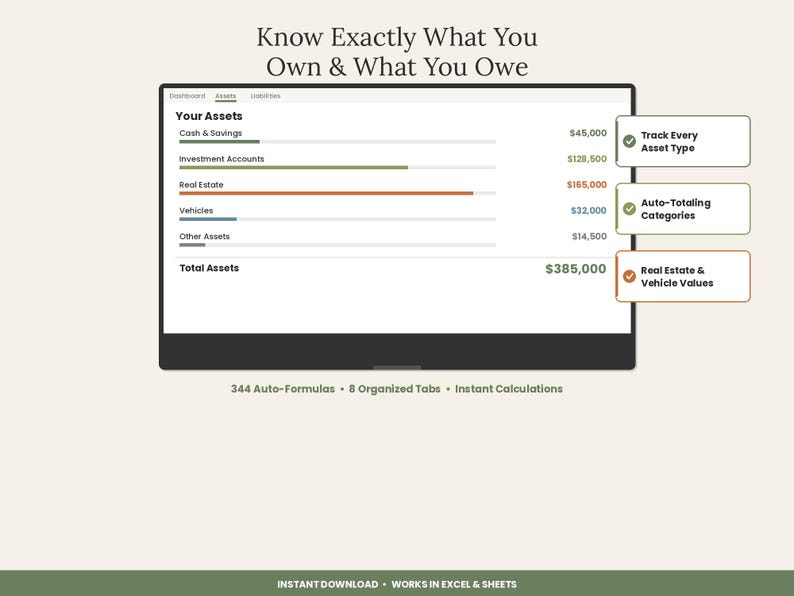 Peut inclure: Une interface de tableau de bord financier num&eacute;rique intitul&eacute;e Know Exactly What You Own & What You Owe. Elle affiche un tableau Your Assets avec des cat&eacute;gories comme Cash & Savings, Investment Accounts, Real Estate, Vehicles et Other Assets.