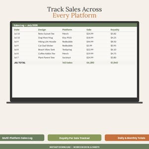 May include: A digital sales log spreadsheet displayed on a laptop screen, titled Track Sales Across Every Platform. The table lists dates, designs, platforms, sales, and royalty amounts for July 2026, with three buttons below for navigation.