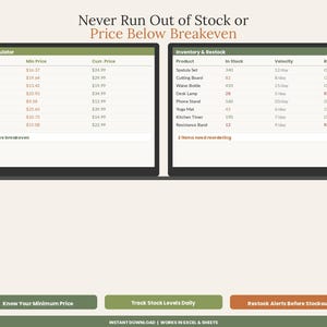 Planilha de cálculo de lucro do Amazon FBA | Rastreador de taxas de vendedor FBA e ACoS no Excel e Google Sheets | Modelo de inventário PPC imagem 6