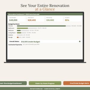 K&ouml;nnte beinhalten: Ein digitales Renovierungs-Dashboard auf einem Laptop-Bildschirm mit dem Titel See Your Entire Renovation at a Glance. Es zeigt einen Budget-Tracker f&uuml;r 2026 Home Remodel mit Spalten f&uuml;r das Gesamtbudget, die Ausgaben, den Restbetrag und den Prozentsatz.