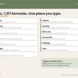 Client CRM Spreadsheet Template Excel Google Sheets | Sales Pipeline Tracker, Lead Follow Up, Weighted Forecast for Small Business image 2