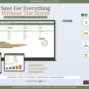Sinking Funds Tracker Spreadsheet Excel Google Sheets | Savings Goal Planner | Cash Envelope Budget & Dave Ramsey Sinking Fund Tool image 1