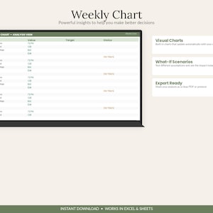 Może przedstawiać: Cyfrowy interfejs wykresu tygodniowego zatytułowany Weekly Chart - Analysis View, wyświetlający metryki takie jak Chores Done, Stars Earned, Allowance Paid i Saved. Układ zawiera sekcje Visual Charts, What-If Scenarios oraz Export Ready.